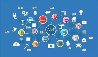 物聯網混戰正酣 IoT+AI成海爾U+決勝新王牌