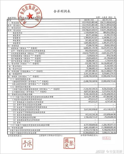 網上連張照片都沒有，他卻火速干到2000億紡織品購銷